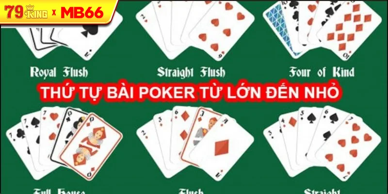Bài Poker là gì?