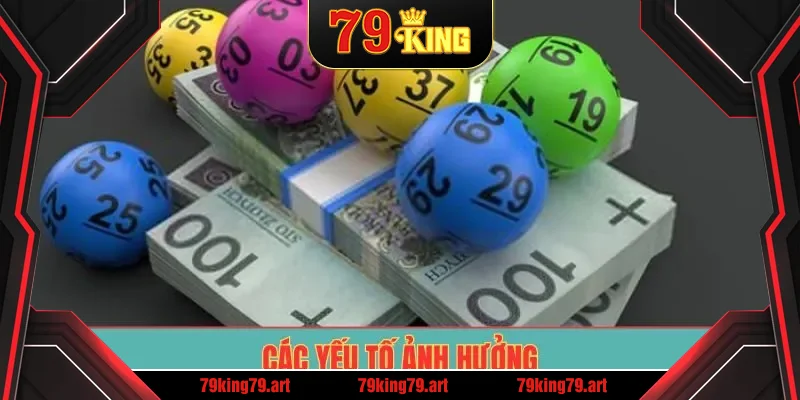 Các yếu tố ảnh hưởng Các yếu tố ảnh hưởng
