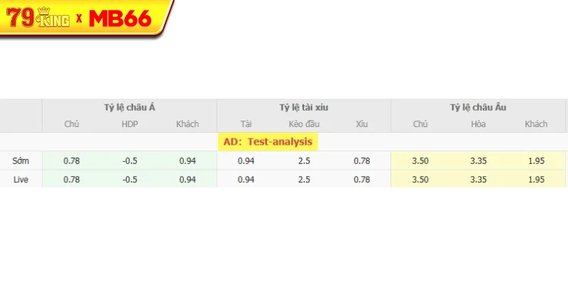 Tỷ lệ kèo bóng đá Yamagata Montedio vs Urawa Red Diamonds Tỷ lệ kèo bóng đá Yamagata Montedio vs Urawa Red Diamonds