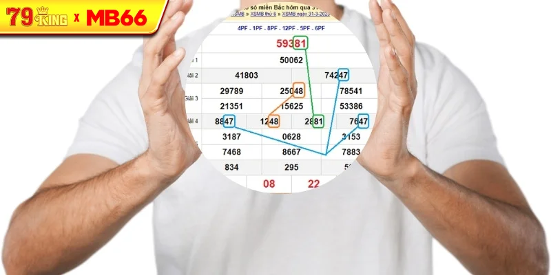 Quy tắc tam giác trong lô đề thường được sử dụng Quy tắc tam giác trong lô đề thường được sử dụng
