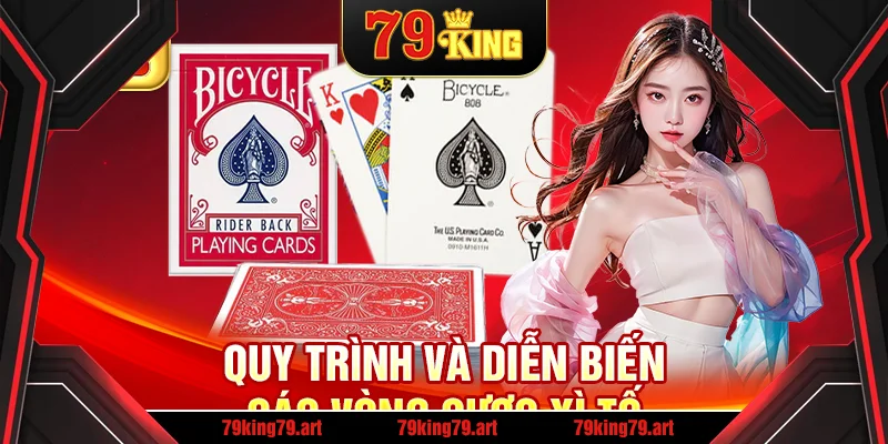 Quy trình và diễn biến các vòng cược xì tố Quy trình và diễn biến các vòng cược xì tố